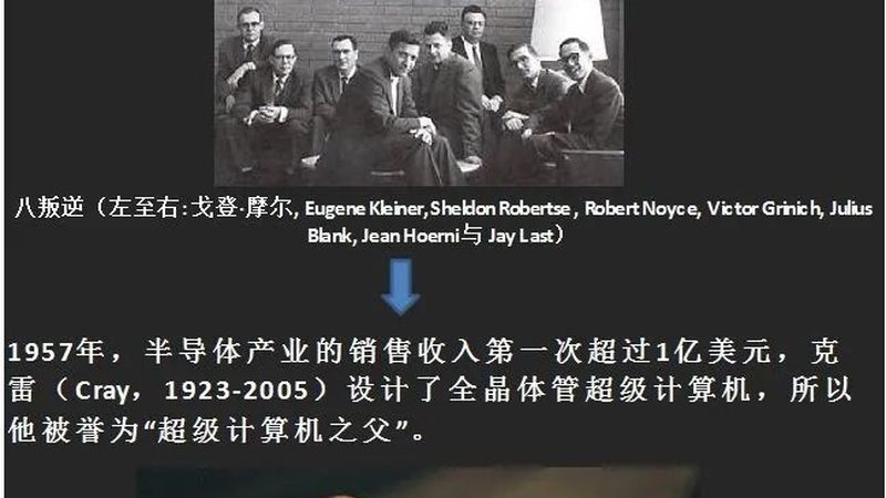 半导体材料定制加工：规格型号背后的工艺秘密